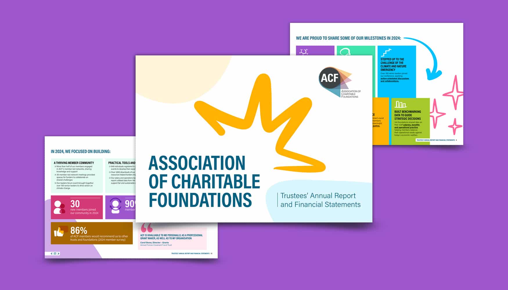 Digital pages from the ACF annual report and financial statements featuring bold illustrations, infographics, and colourful text layouts on a purple background.