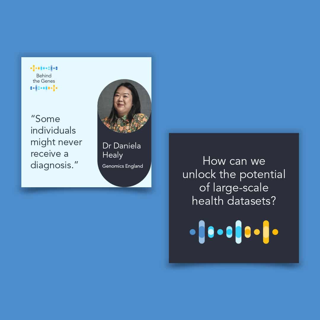 Genomics England 'Behind the Genes' podcast graphics. Left panel features Dr Daniela Healy with a quote: 'Some individuals might never receive a diagnosis.' Right panel displays the question 'How can we unlock the potential of large-scale health datasets?' with colourful DNA-inspired waveform branding on a dark background.