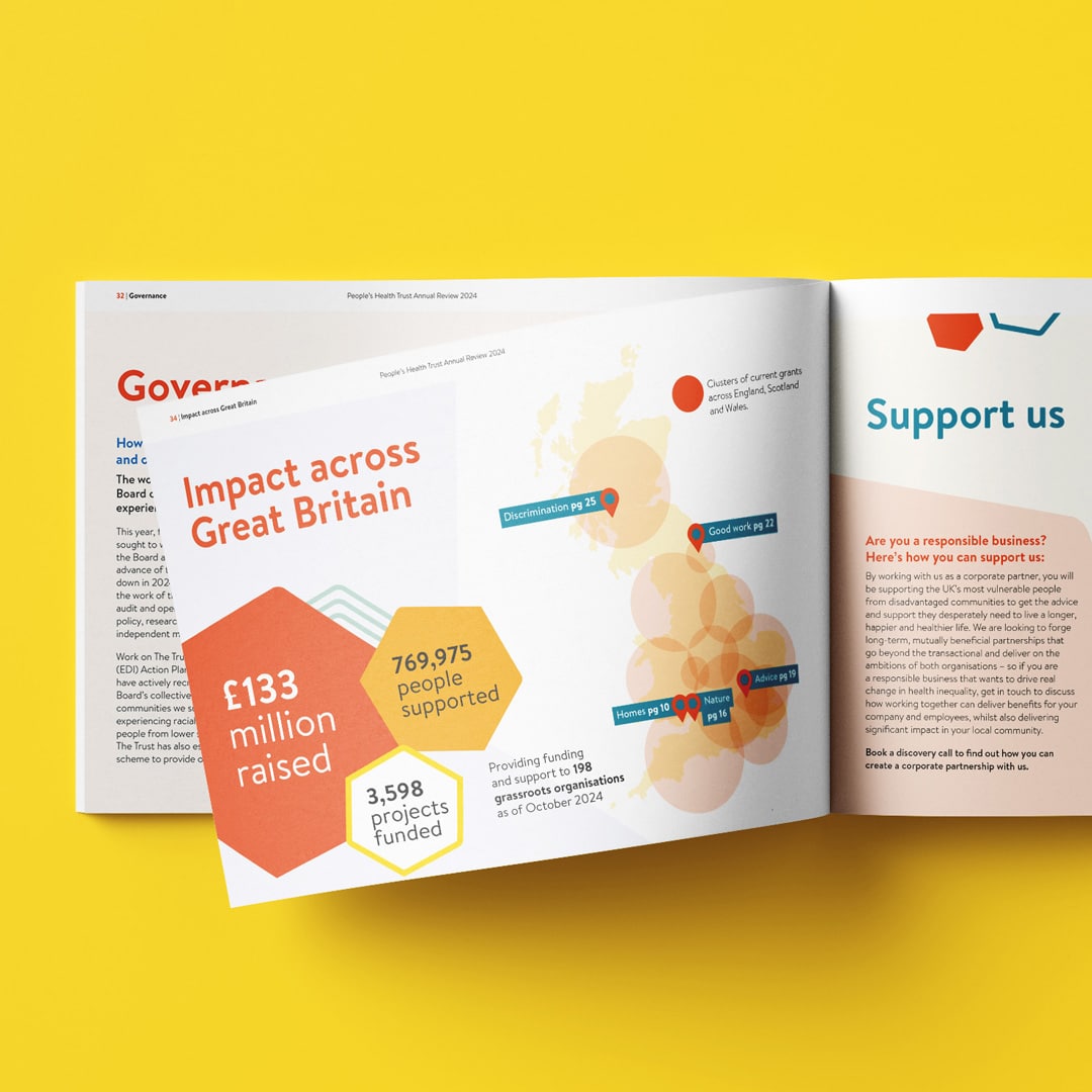 Double-page spread from People’s Health Trust annual report showing a UK map infographic highlighting impact across Great Britain. Bright hexagonal callouts share stats including £133 million raised, 769,975 people supported and 3,598 projects funded, all presented in an accessible and visually striking layout