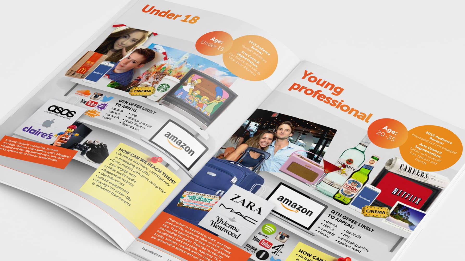 Open strategy document showing audience insight profiles for Queen’s Theatre. Features age-based audience groups with brand references, visuals, and marketing tactics—bringing personas to life with colour, clarity and cultural relevance.