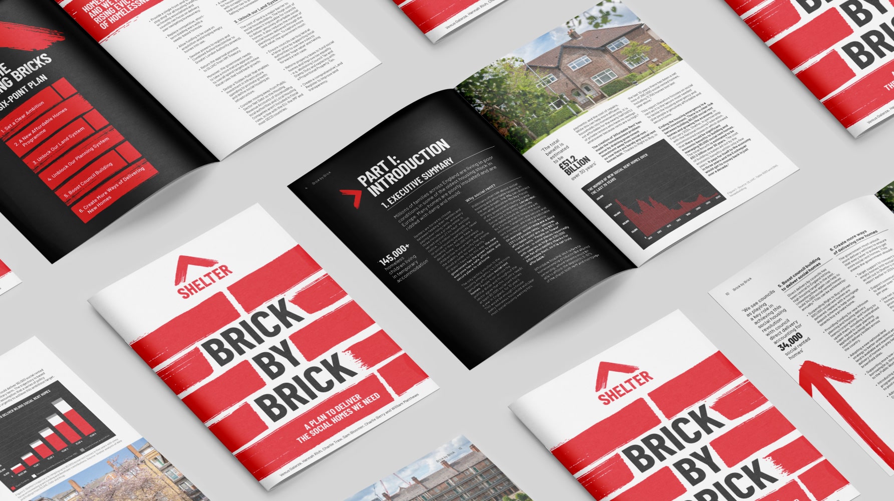 Shelter report on social housing – Brick by Brick