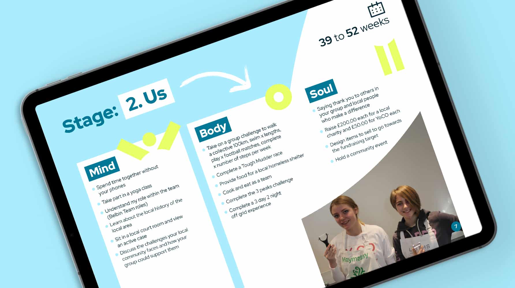 Tablet screen showing a digital programme page with icons and text describing the 'Us' stage of the challenge, covering Mind, Body and Soul.