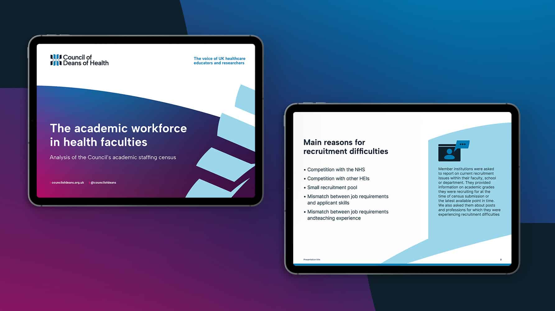 Two digital tablet mockups displaying a presentation by the Council of Deans of Health. The left screen shows the title slide, “The academic workforce in health faculties – Analysis of the Council’s academic staffing census,” on a purple and blue gradient background. The right screen lists “Main reasons for recruitment difficulties,” including NHS competition, a small recruitment pool, and skills mismatches.